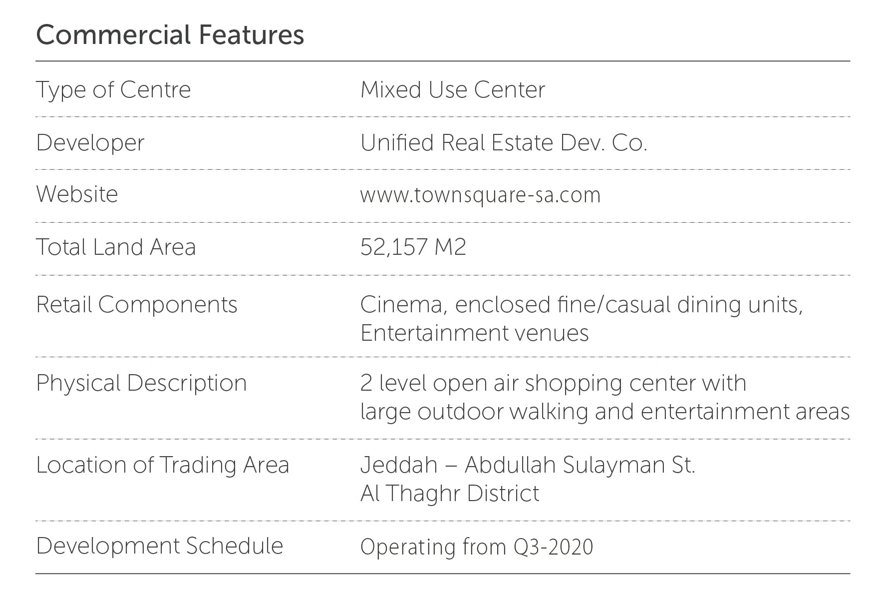 Commercial Features En